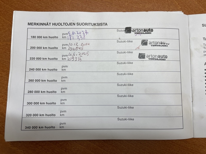 Suzuki Vitara vaihtoauto