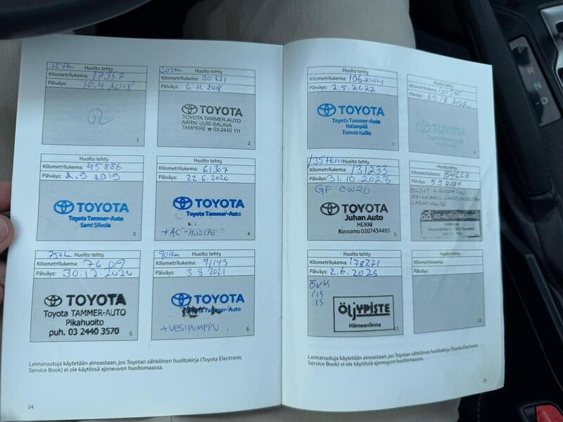 Toyota RAV4 vaihtoauto