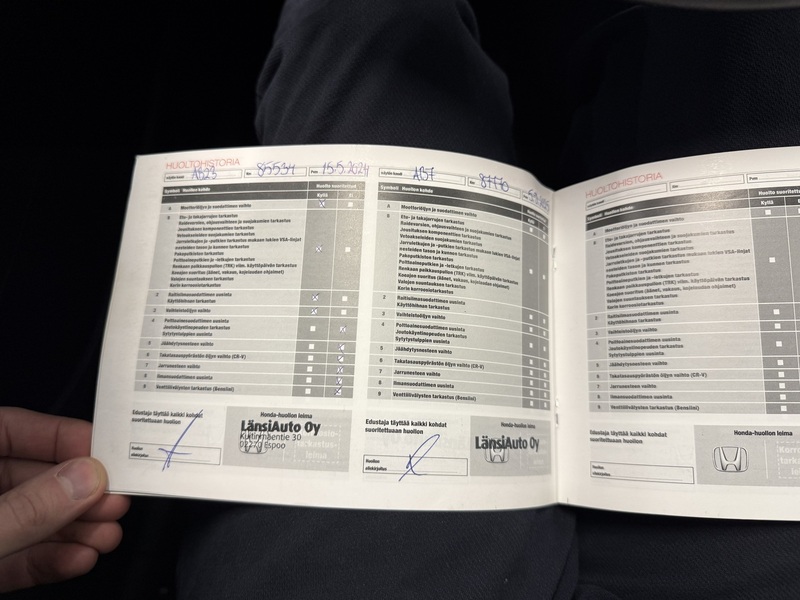 Honda Civic vaihtoauto