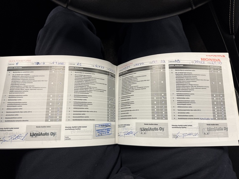 Honda Civic vaihtoauto