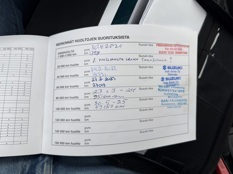 Suzuki Vitara vaihtoauto