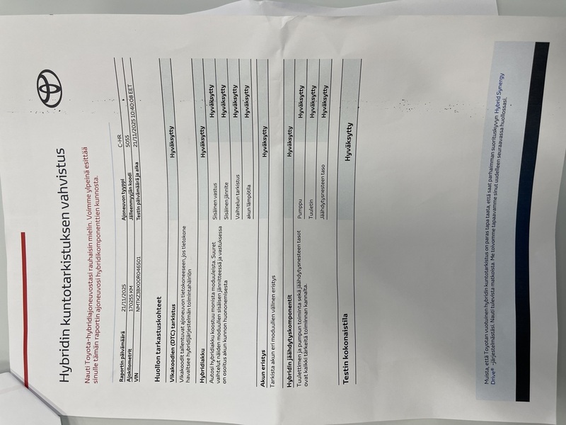 Toyota C-HR vaihtoauto