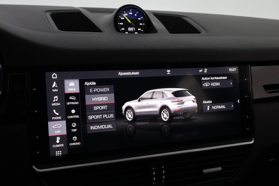 Porsche Cayenne vaihtoauto