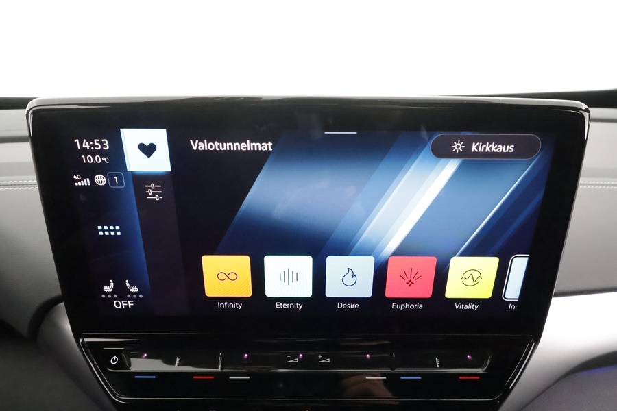 Volkswagen ID.5 vaihtoauto