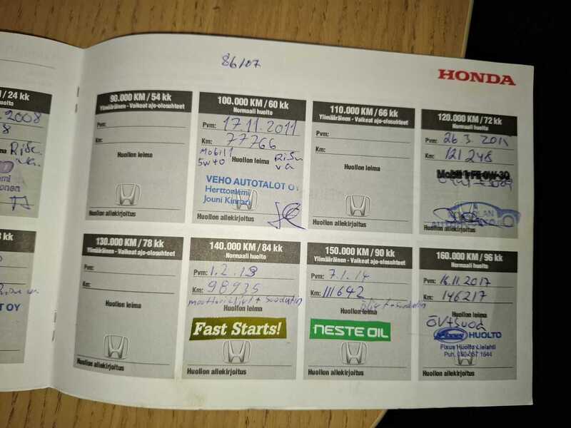 Honda Civic vaihtoauto