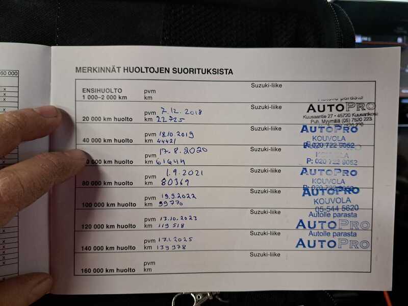 Suzuki Ignis vaihtoauto