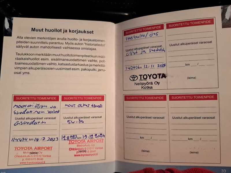 Toyota Celica vaihtoauto