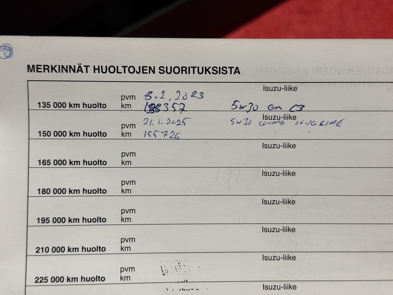 Isuzu D-Max vaihtoauto