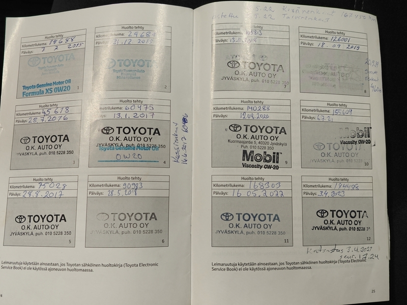 Toyota Avensis vaihtoauto