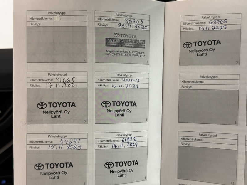 Toyota C-HR vaihtoauto