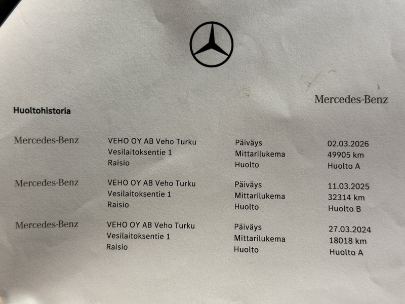 Mercedes-Benz CLA-sarja vaihtoauto