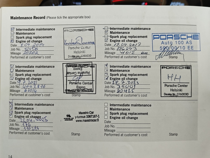 Porsche Panamera vaihtoauto