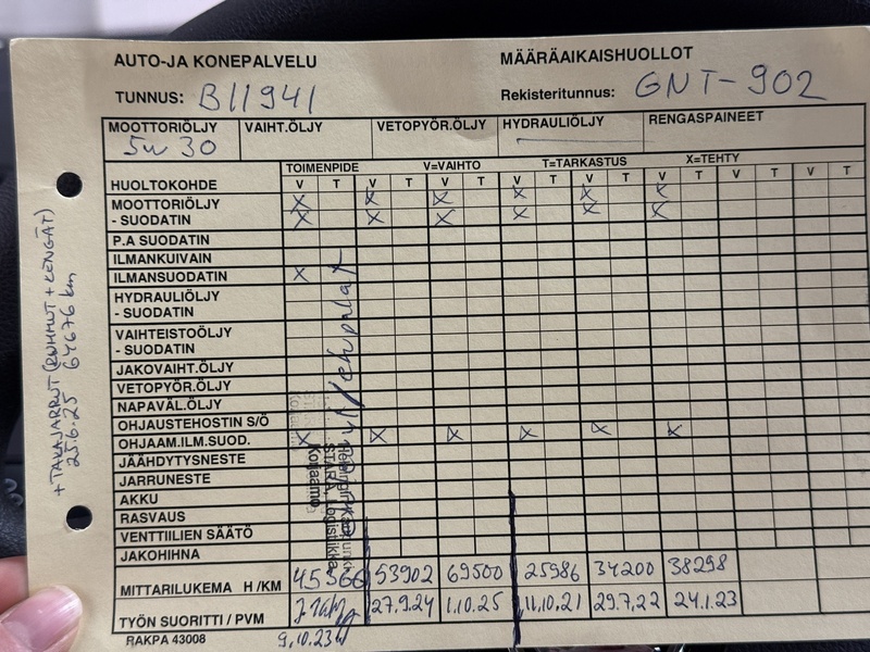 Skoda Fabia vaihtoauto