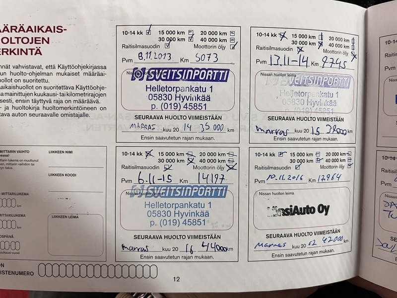 Nissan Juke vaihtoauto