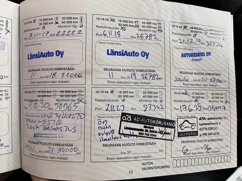 Nissan Juke vaihtoauto