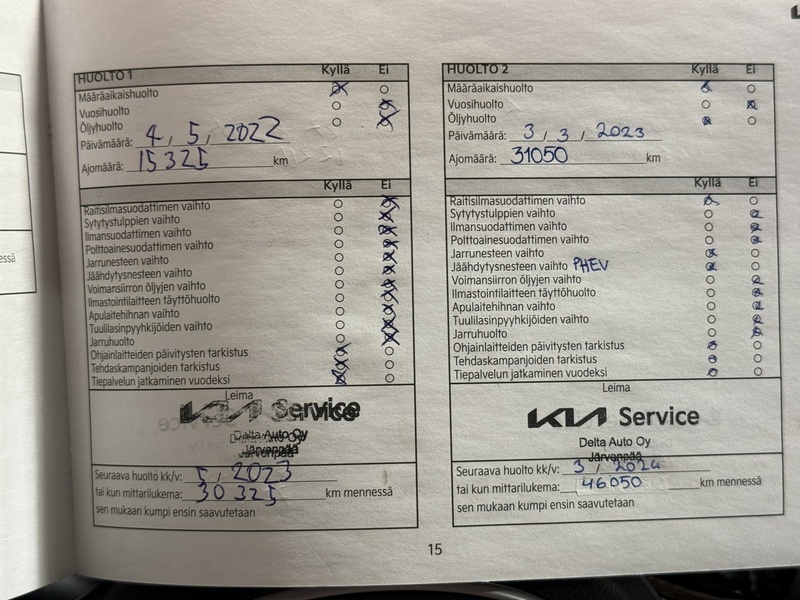 Kia Sorento vaihtoauto