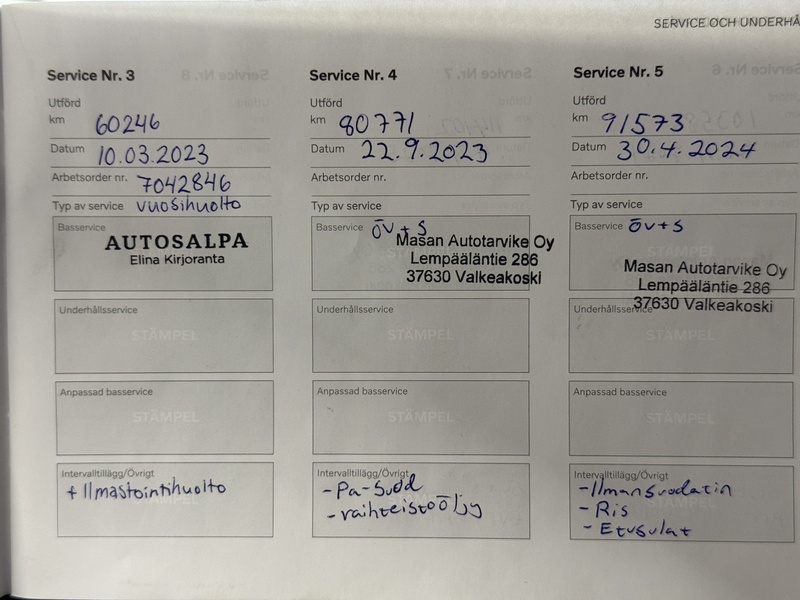 Volvo V60 vaihtoauto