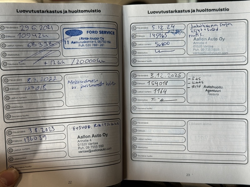 Ford Fiesta vaihtoauto