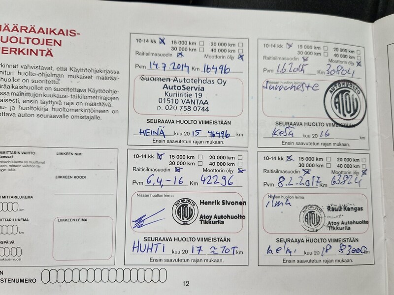 Nissan Qashqai vaihtoauto