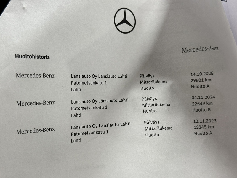 Mercedes-Benz CLA-sarja vaihtoauto