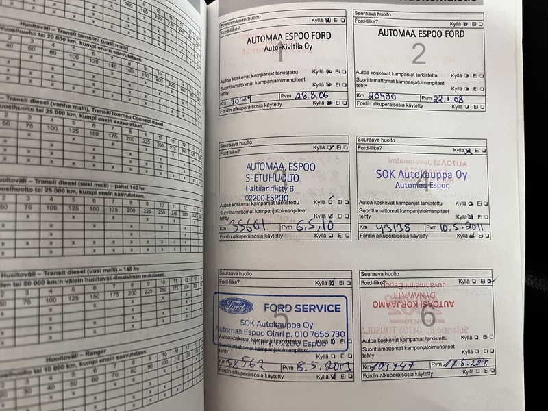 Ford Mondeo vaihtoauto