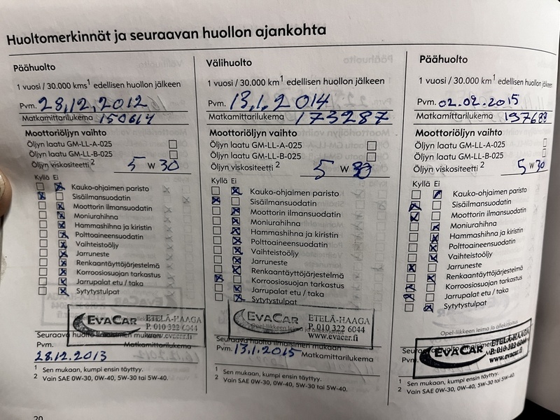 Opel Vectra vaihtoauto