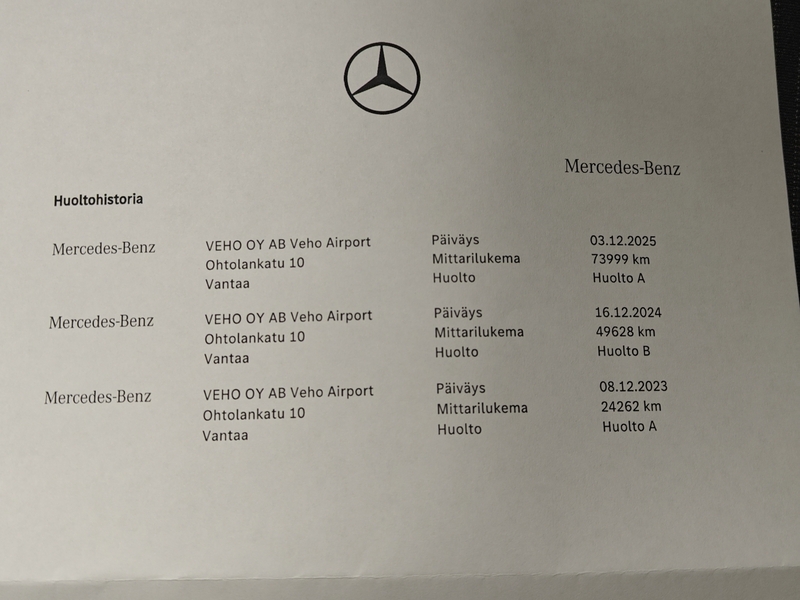 Mercedes-Benz CLA-sarja vaihtoauto