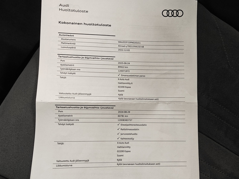 Audi A6 vaihtoauto