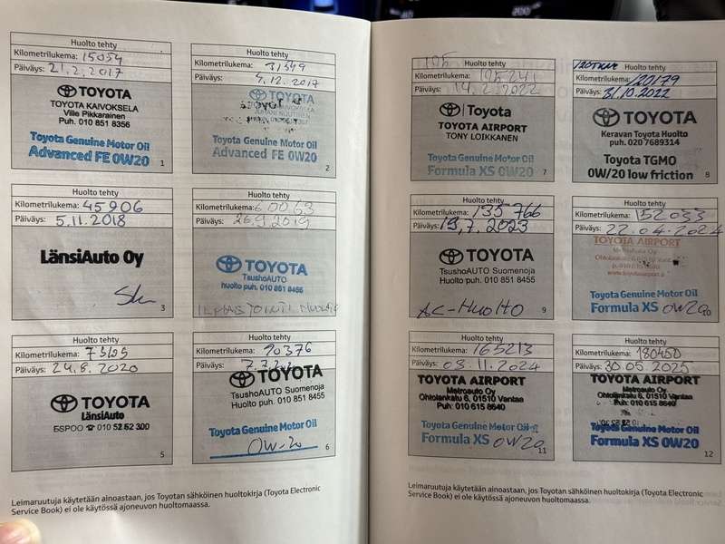 Toyota Avensis vaihtoauto