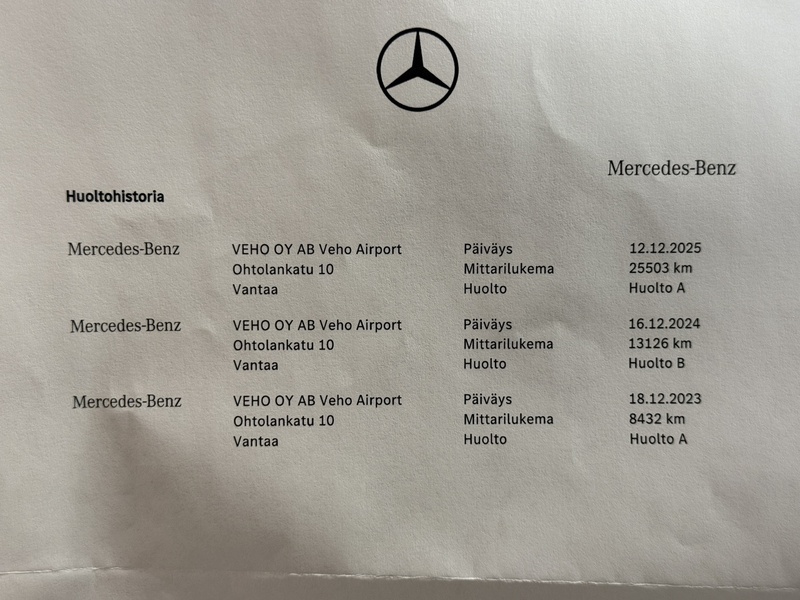 Mercedes-Benz A vaihtoauto