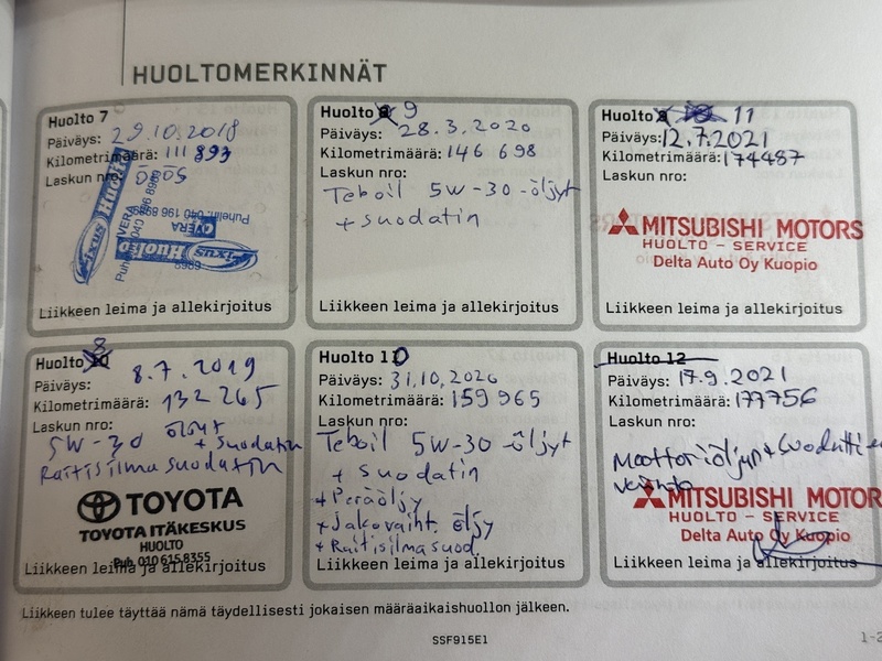 Mitsubishi ASX vaihtoauto