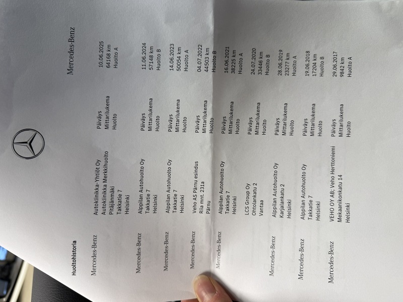 Mercedes-Benz A vaihtoauto