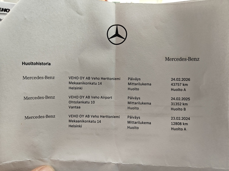 Mercedes-Benz CLA-sarja vaihtoauto