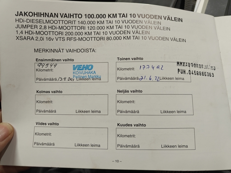 Citroën C4 vaihtoauto