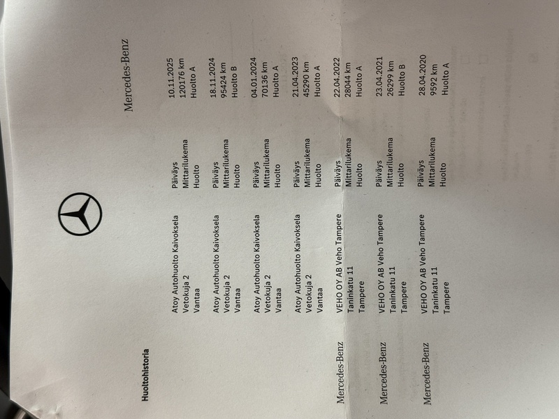 Mercedes-Benz B vaihtoauto