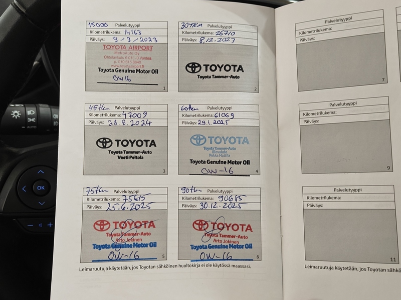 Toyota Corolla vaihtoauto