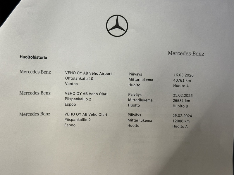 Mercedes-Benz CLA-sarja vaihtoauto