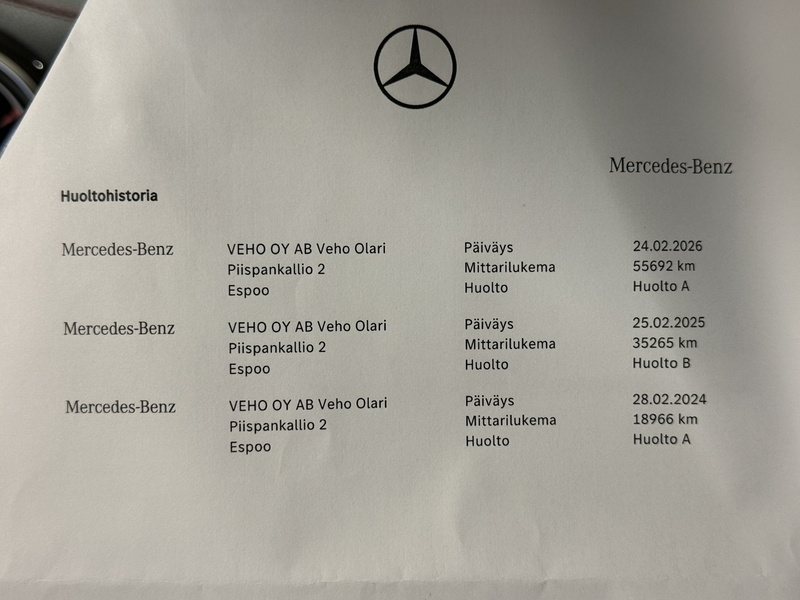 Mercedes-Benz CLA-sarja vaihtoauto