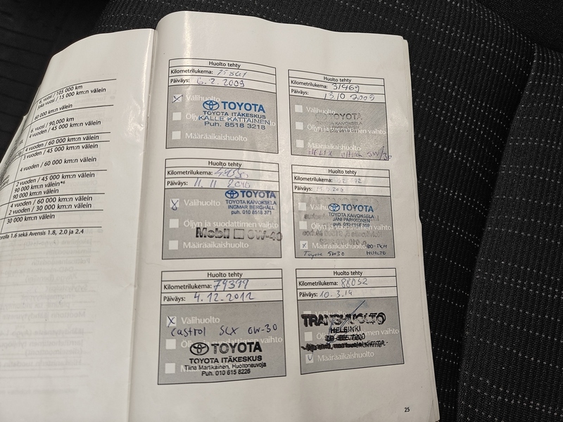 Toyota Auris vaihtoauto