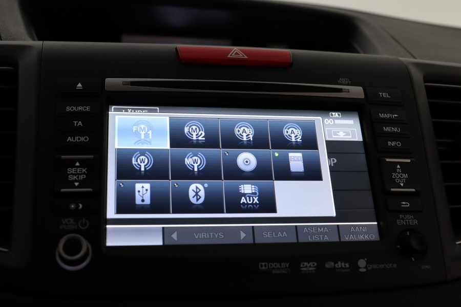 Honda CR-V vaihtoauto