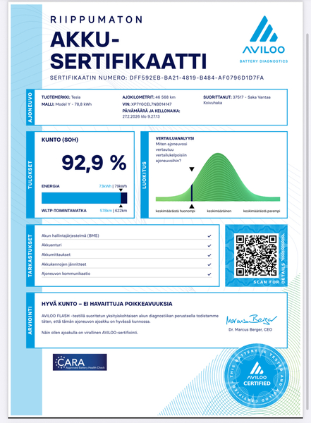 Tesla Model Y vaihtoauto