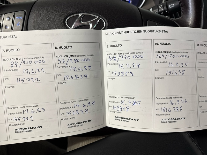 Hyundai ix35 vaihtoauto