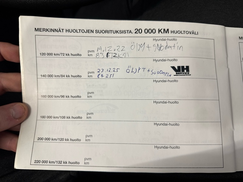 Hyundai i30 vaihtoauto