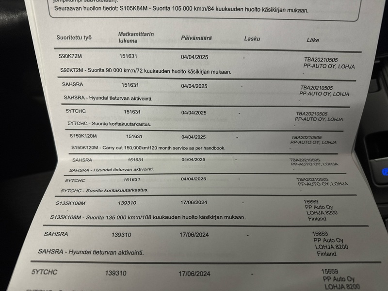 Hyundai Kona vaihtoauto