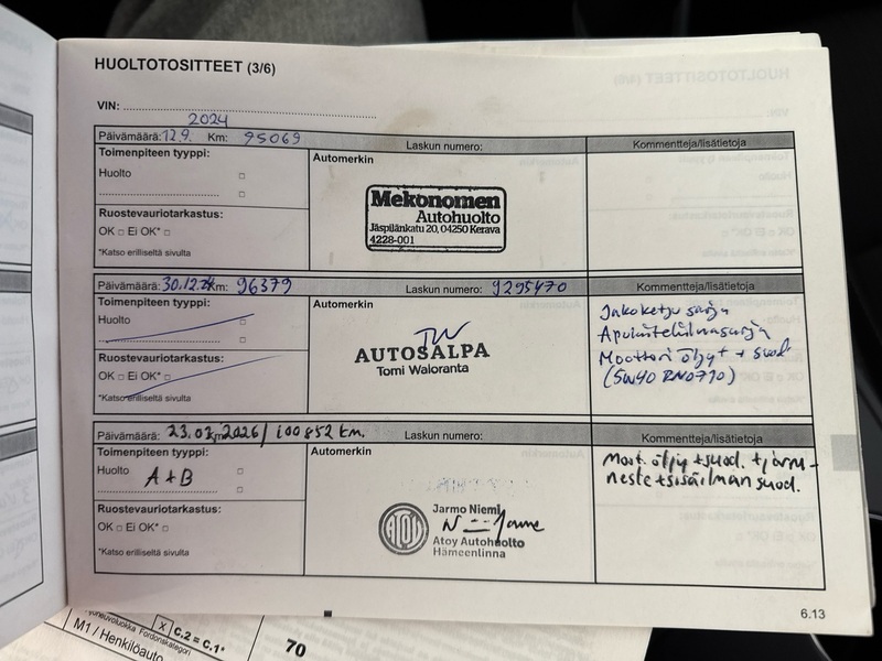 Renault Mégane vaihtoauto