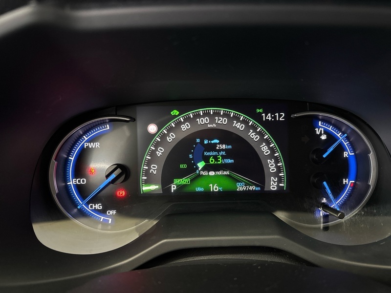 Toyota RAV4 vaihtoauto