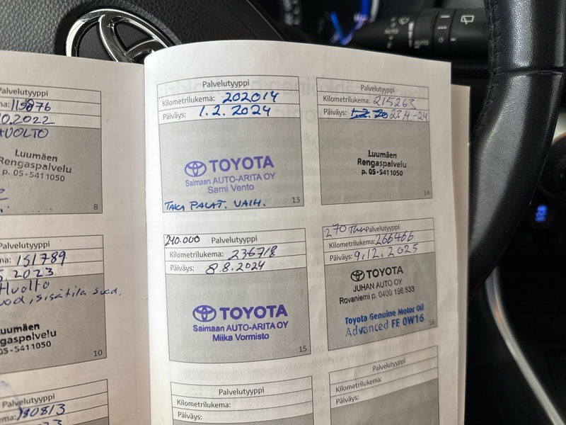 Toyota RAV4 vaihtoauto