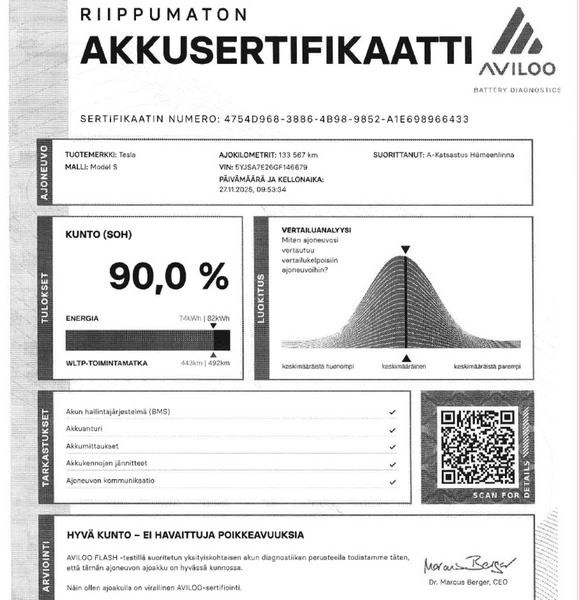 Tesla Model S vaihtoauto