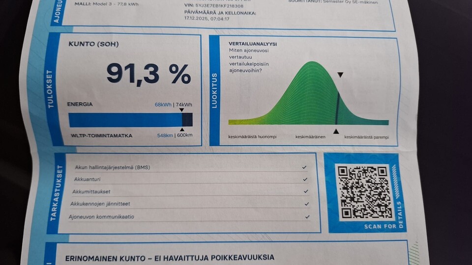 Tesla Model 3 vaihtoauto