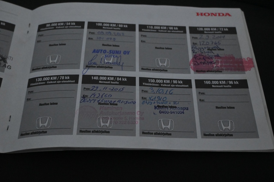 Honda Civic vaihtoauto